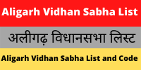 Aligarh Vidhan Sabha List