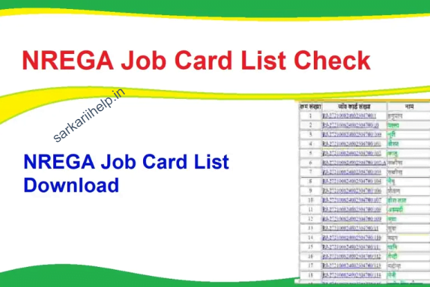 Tamil Nadu Nrega Job Card list